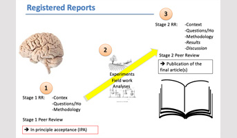 Seminar Dr Denis Bourguet and Dr Thomas Guillemaud