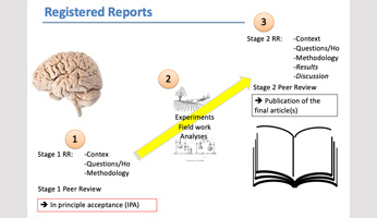 Séminaire Dr Denis Bourguet et Dr Thomas Guillemaud